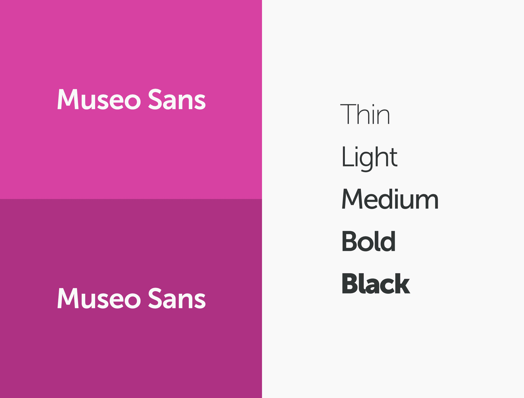 Typography of the design system: Museo Sans in Thin, Light, Medium, Bold and Black